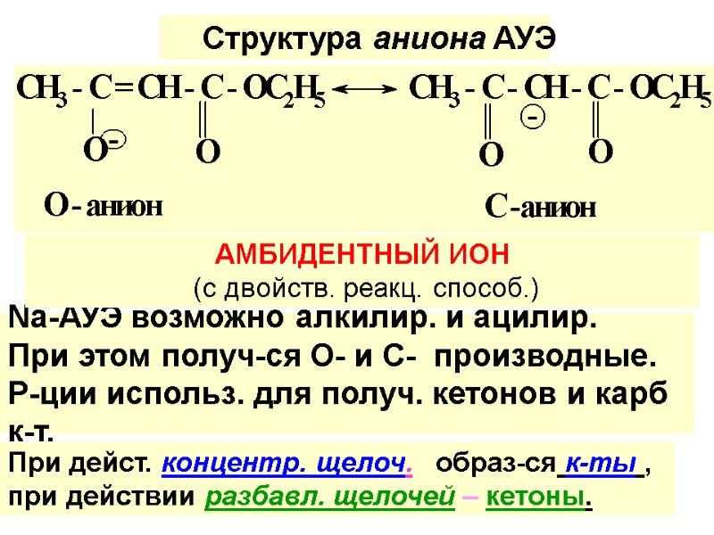 Структура аниона АУЭ Na-АУЭ возможно алкилир. и ацилир.  При этом получ-ся О- и